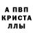 Метадон кристалл MATTHEW GIBBS